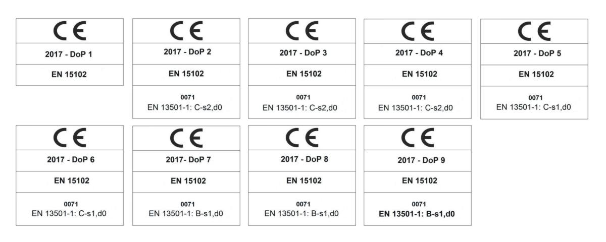 A.S.Création tapéták és tanúsításuk - CE megfelelőségi jelölés